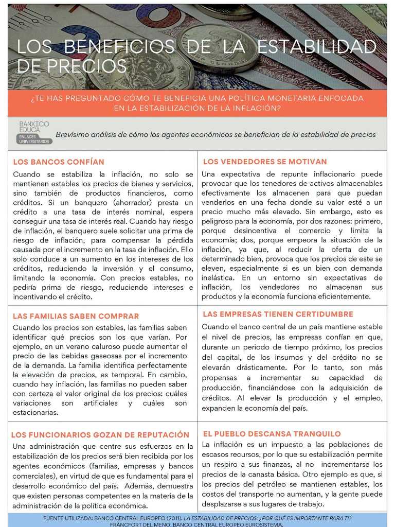 PreciosUNO